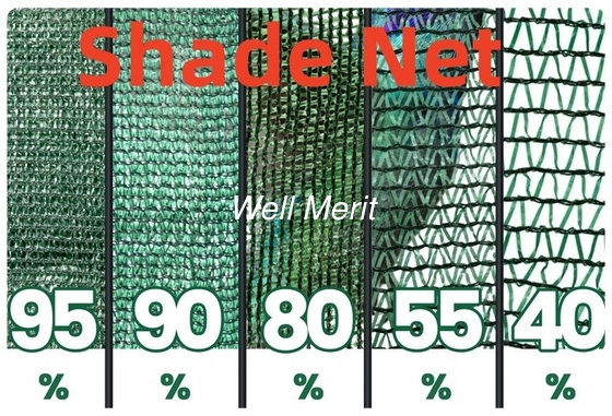 1.2m,1.5m,1.8m,2m  Width Raschel Mesh Shade Net Privacy Fence Screen